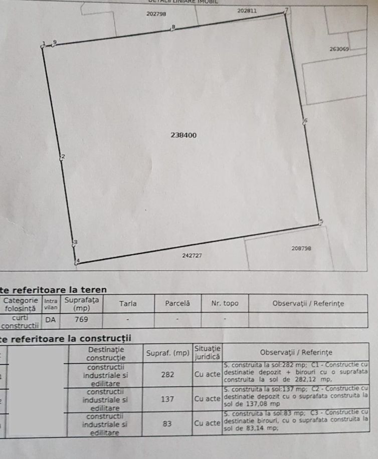 Teren - hala de vanzare | Damaroaia | Bucurestii Noi | Pajura - Schiță 2
