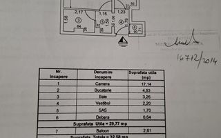 Sebastian - P.Ispirescu | Garsonieră modernă, mobilată-utilată complet - Poză 7