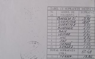 Apartament cu 3 camere in zona Ion Mihalache-Clucerului - Poză 14