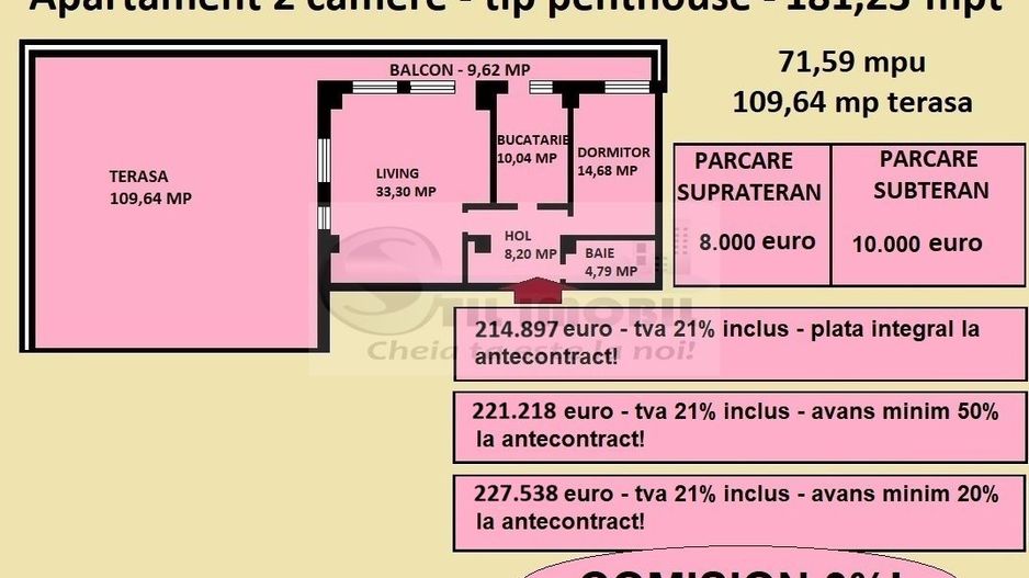 Apartament tip penthouse de vanzare in Iasi, Galata, 181,23 mp - Poză 2
