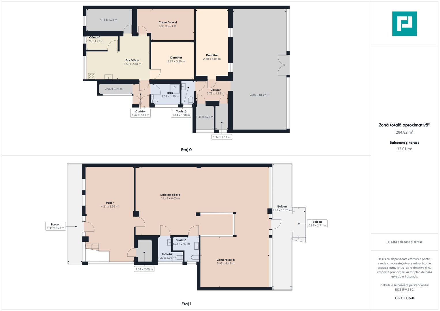 Casă cu multiple destinatii in Pârneava - Poză 13