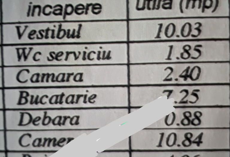 3 Camere Piata Unirii - Poză 5