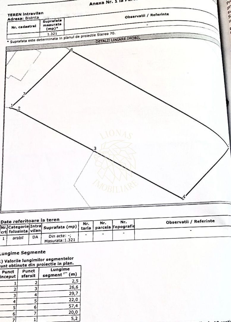Teren intravilan cu utilitati 1321 mp-panorama-Zona Zavoaie - Poză 4
