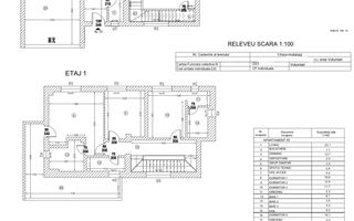 RESEDINTA EXCLUSIVISTA | PIPERA | - Poză 33