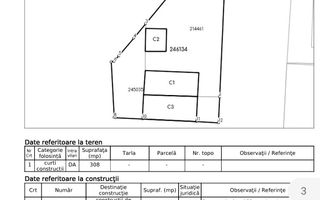 COTROCENI - RAZOARE, TEREN 308MP, TOATE UTILITATILE, URBANISM, COMISION 0%. - Poză 3