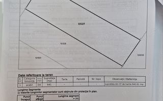 Vand teren 641 mp Cristian - Poză 2