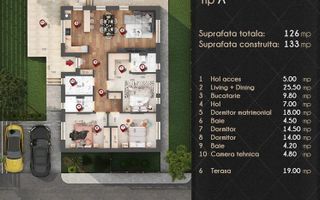 Vand CASE TIP PARTER cu HVAC, 4 camere - Tunari - Poză 31