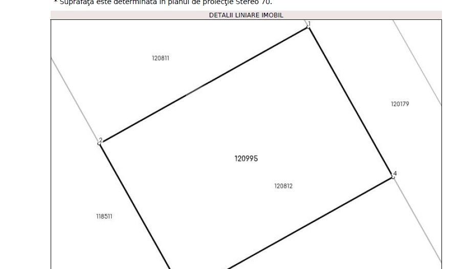 Cobeanca PRIMARIE Ogorului Loturi 500 - 1100 mp URBANISM DE CONSTRUIRE - Poză 13
