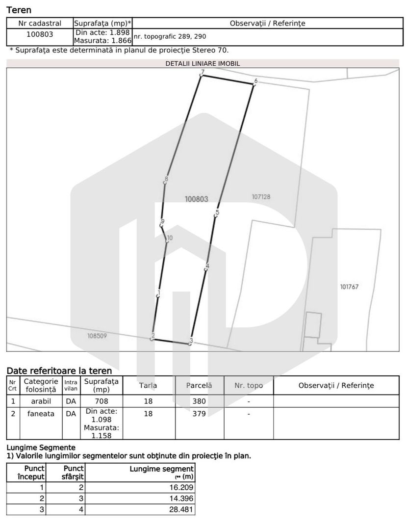 Teren | 1866 mp  | Nocrich | Utilitati - Poză 4