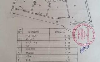 Apartament 4 camere de vanzare |Tineretului | loc de parcare - Poză 1