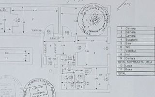 3 camere 89 mp centrală proprie Piața Muncii - Basarabia - Poză 1