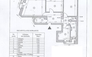 3 camere Unirii-Casa poporului ( renovat ) - Poză 9