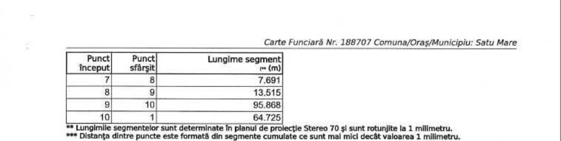 Vand teren extravilan 8000 mp - Poză 1