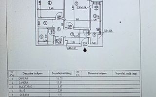 VANZARE 2 CAMERE -DECOMANDAT-TUDOR VLADIMIRESCU - DRUMUL TABEREI- GHENCEA - Poză 11