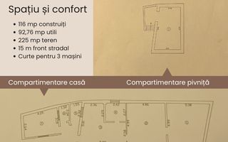 Casă cu potențial multiplu, 750 m de Palatul Culturii | Trafic intens - Poză 3