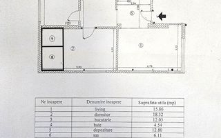 Oportunitate - Apartament cu trei camere in vila, zona Tractorul 70 mp - Poză 23