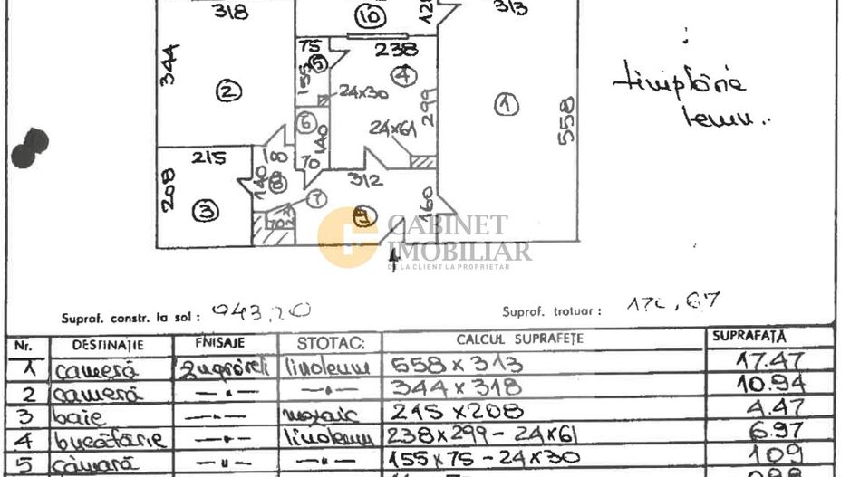 Decomandat | Renovat 2026 | Centrala | Incalzire Pardosela - Schiță 6