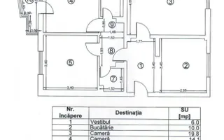 Inchiriere 3 Camere/Utilat /13 Septembrie/Parcare - Poză 14