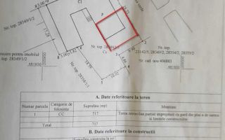 Casa  individuala Torontalului - Poză 1