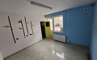 Spatii comerciale in Zona Dacia cu supafata de 40-30-20 mp - Poză 4