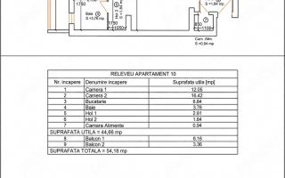 Proprietar vand apartament cu 2 camere, Vasile Lucaciu, Tipografilor, Timisoara - Poză 10