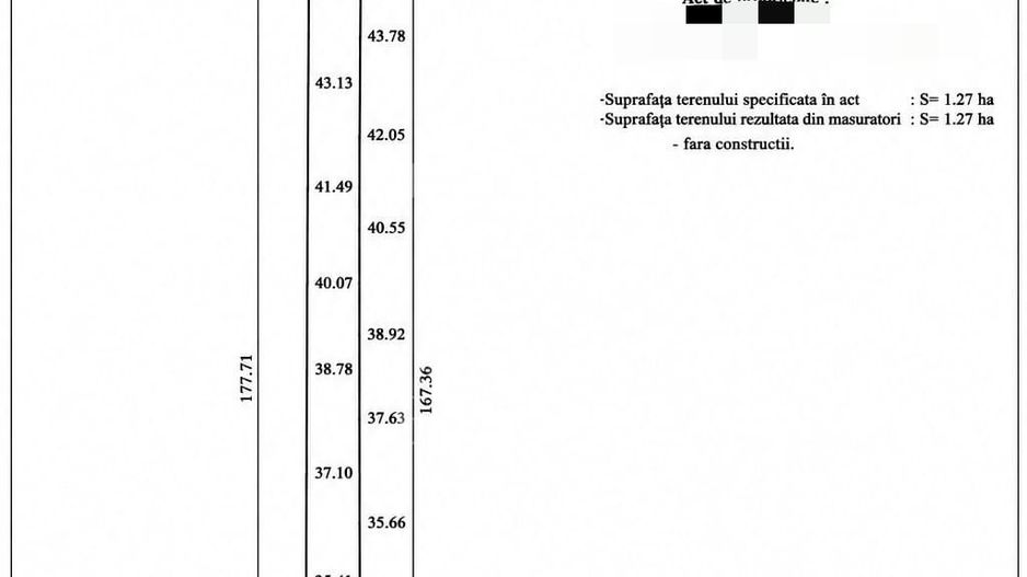 TEREN EXTRAVILAN 12.700 MP | DESCHIDERE LA DRUMUL MURFATLAR - Poză 3