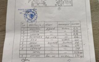 De vanzare apartament 2 camere 55mp, Rahova - Poză 1