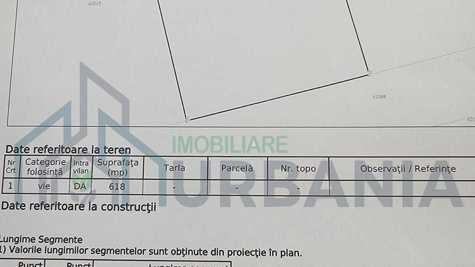Teren intravilan Valea Lupului - Poză 3
