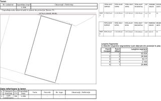 Teren metrou Republica 6000 mp autorizatie 26000 mp Parcul Sticlariei - Poză 4