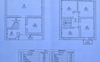 Braytim-Parcul Rozelor | Casa | 4 Camere | Terasă 20 mp - Poză 1