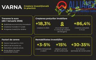 BULGARIA - VARNA (Cod 01) Apartamente noi in complex privat! - Poză 13