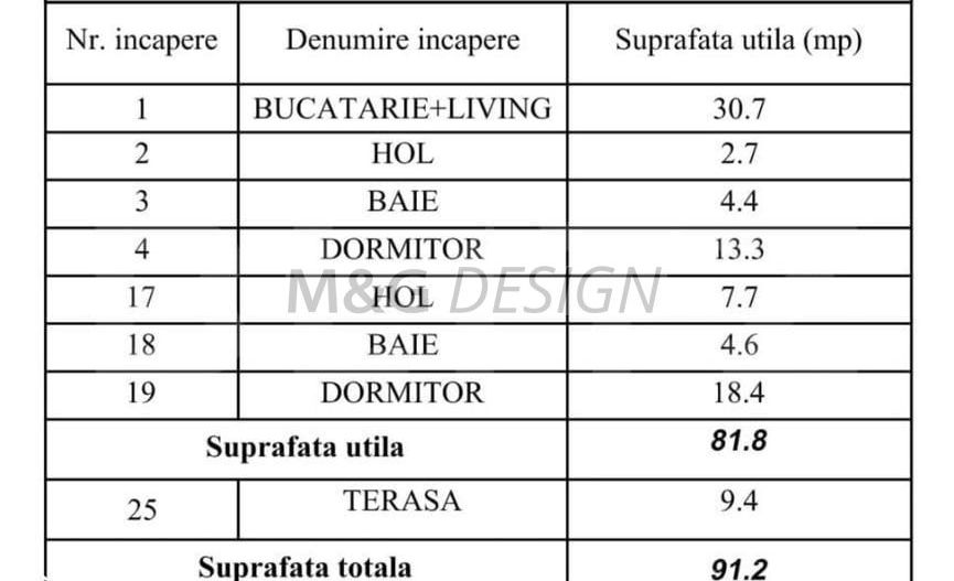 Apartament cu 3 camere tip penthouse Giroc - Schiță 12