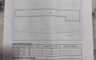 Teren intravilan de vanzare in Sat Ciurea, Comuna Ciurea, Judetul Iasi - Poză 4