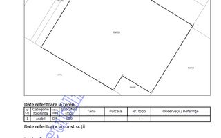 De vanzare Teren cu PUZ aprobat - Zona Comerciala | Toate Utilitatile si Asfalt - Poză 6