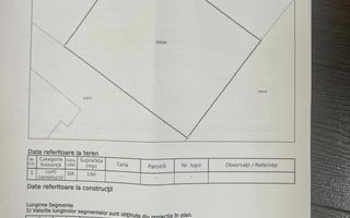 Teren 533mp * DESCHIDERE DUBLA* Giulesti - Poză 2