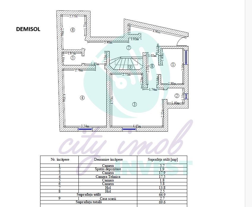 Vila boema de 8+ camere-Parc Carol-Unirii - Poză 11