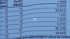 Teren intravilan de inchiriat in Viile Sibiului - Poză 7