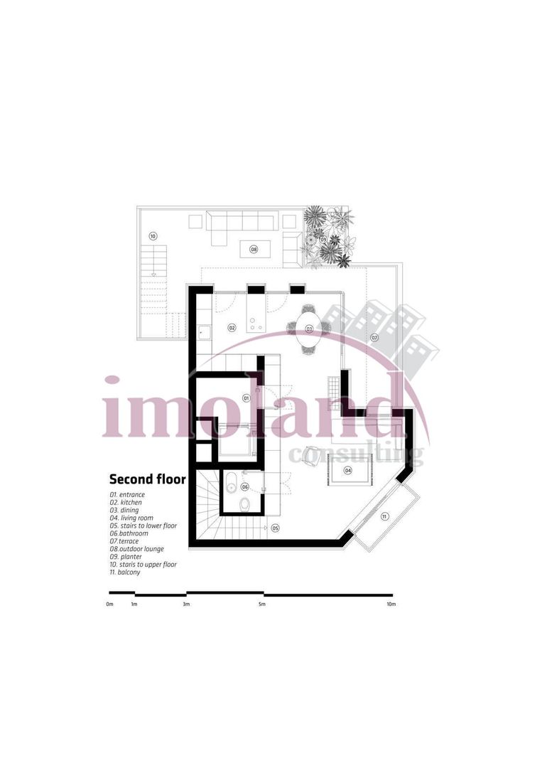 Unique Penthouse with 2 terraces and parking - Central Bucharest - Schiță 29