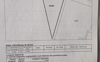 Teren de vanzare,4900 mp in Biharia - Poză 3