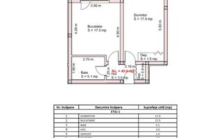 Apartament spațios 45,9 mp, configurabil 2 camere, etaj 1| Șelimbăr - Schiță 7