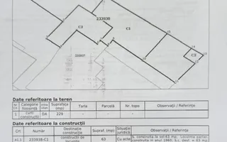 Casa individuala Giulesti | Renovata 2025 | Capat Tramvai 11 - Schiță 38
