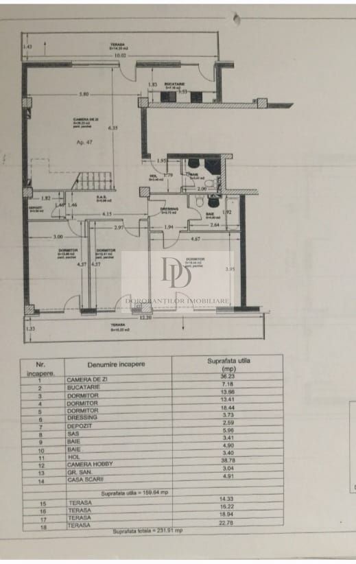 Penthouse 160 mp | Terase panoramice 72 mp | Parcare subterana inclusă - Schiță 17