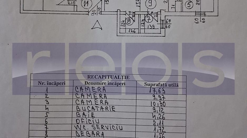 VANZARE 3 CAMERE | ZONA DRISTOR | MOBILAT SI UTILAT - Poză 14