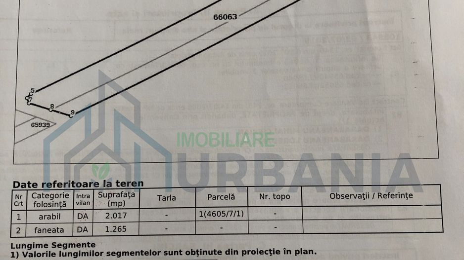Teren de 4800 mp în Tomesti, lângă Family Market și Noul Stadion - Poză 1