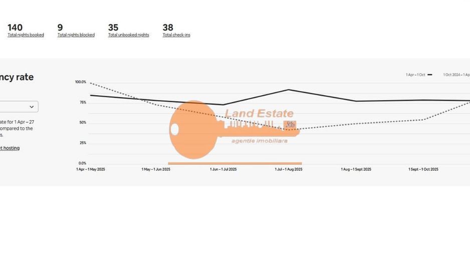 3 camere Natiune Unite-Calea Victoriei(Centrala Termica-AirBnB randament 100%) - Poză 31