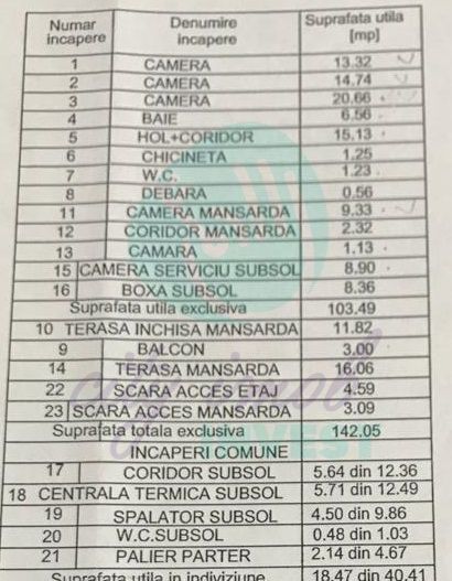 Vanzare jumatate de vila | Primaverii - Poză 10