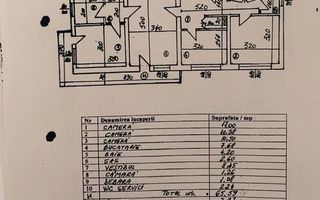 3 camere Dr. Taberei | Metrou Tudor Vladimirescu - Poză 8