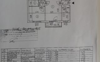Apartament 2 camere- 9 minute de Metrou Pacii - Poză 9