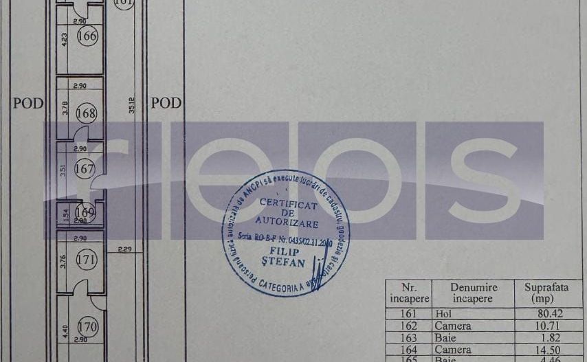 VANZARE HOTEL | ZONA POPESTI LEORDENI - Poză 16