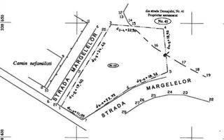 VANZARE TEREN | SECTOR 6 | COMISION 0 - Poză 2